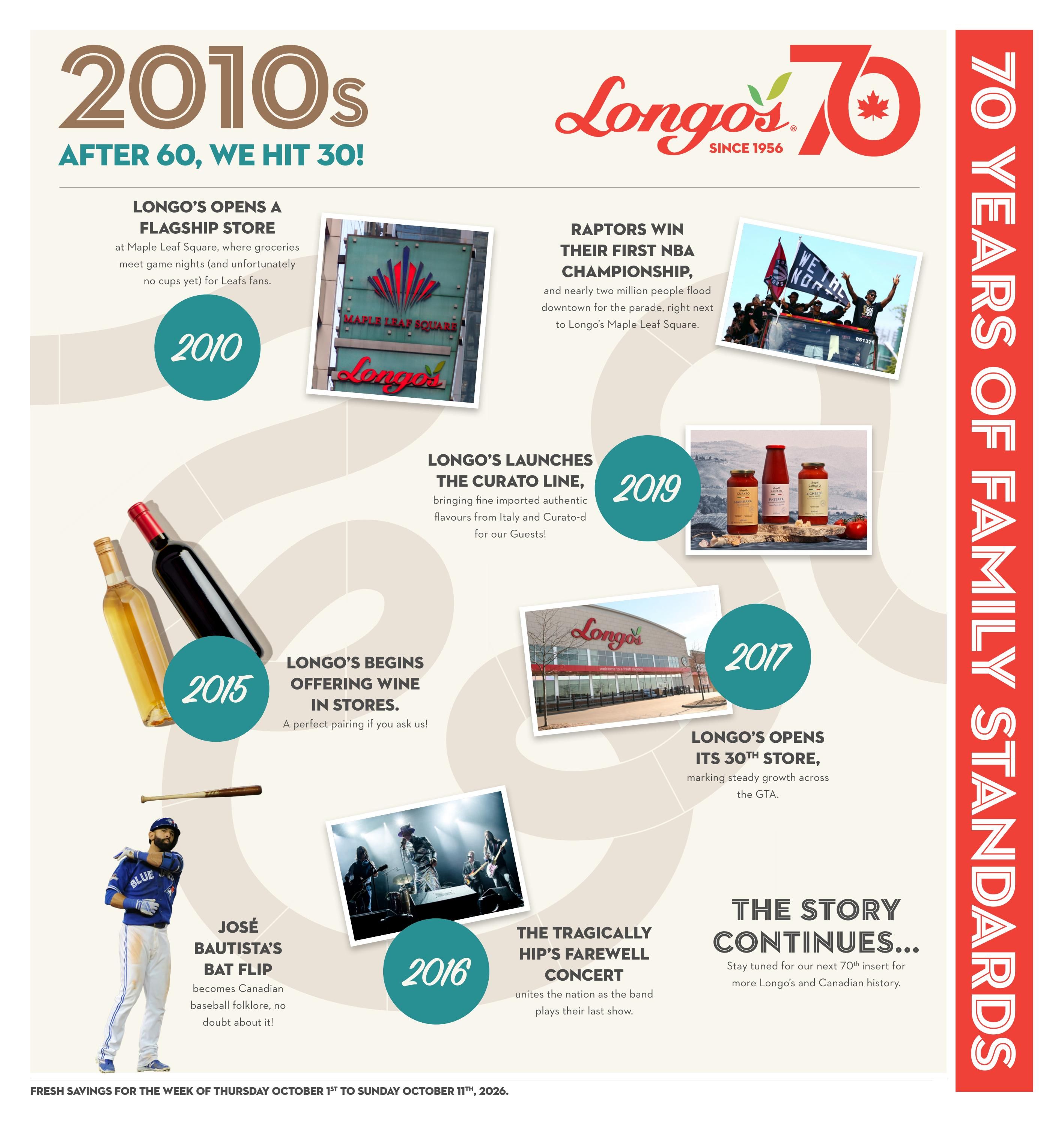Longo's Flyer October 1 to 11