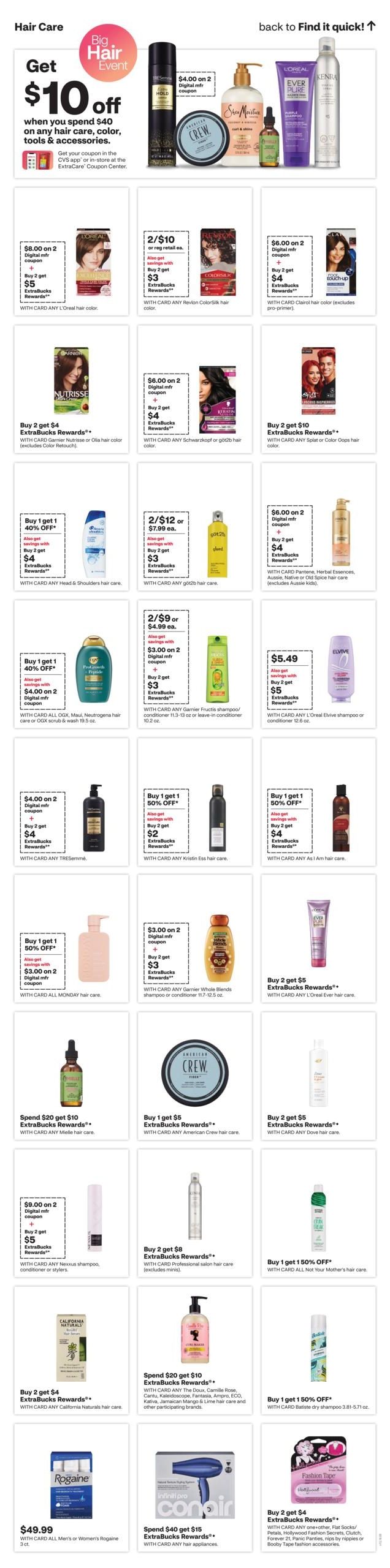 CVS Pharmacy (Hanover Area, IN) Weekly Ad October 4 - 10, 2026