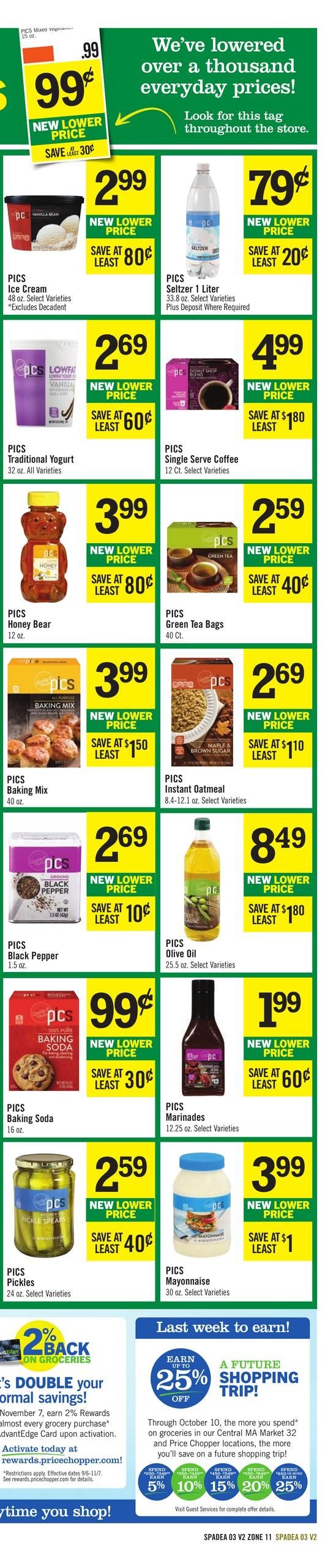 Price Chopper (Athol Area, MA) Weekly Ad October 4 - 10, 2026