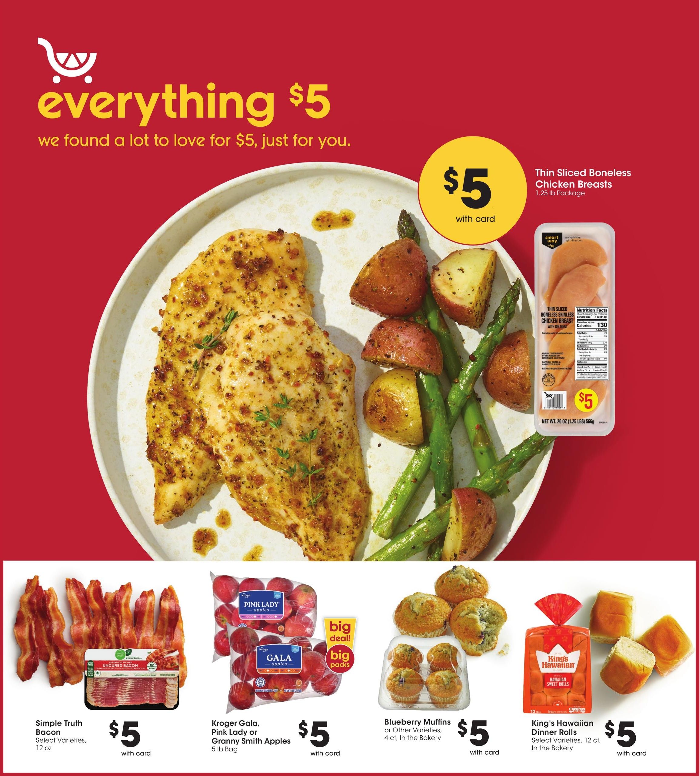 Pick N Save (Milwaukee Area, WI) Weekly Ad October 7 - 13, 2026