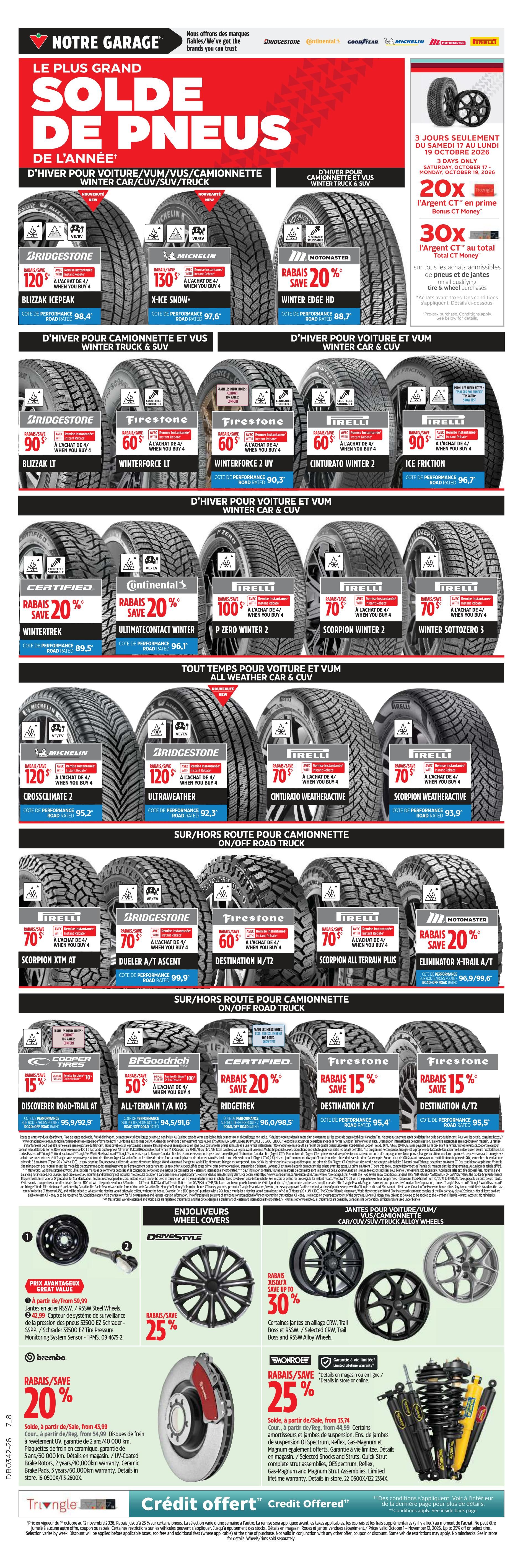 Canadian Tire (QC) Flyer October 15 to 21