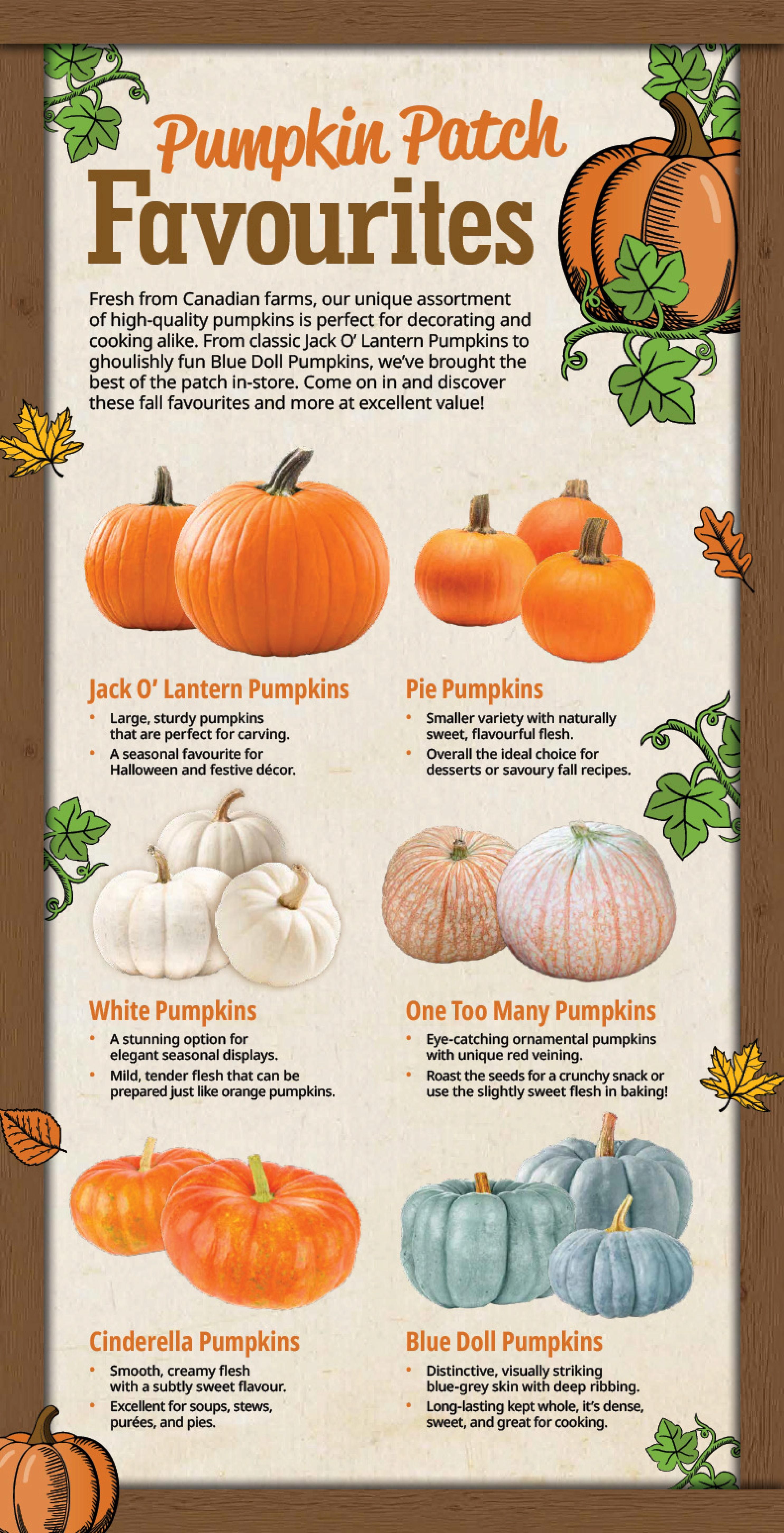 Farm Boy Flyer October 15 to 21