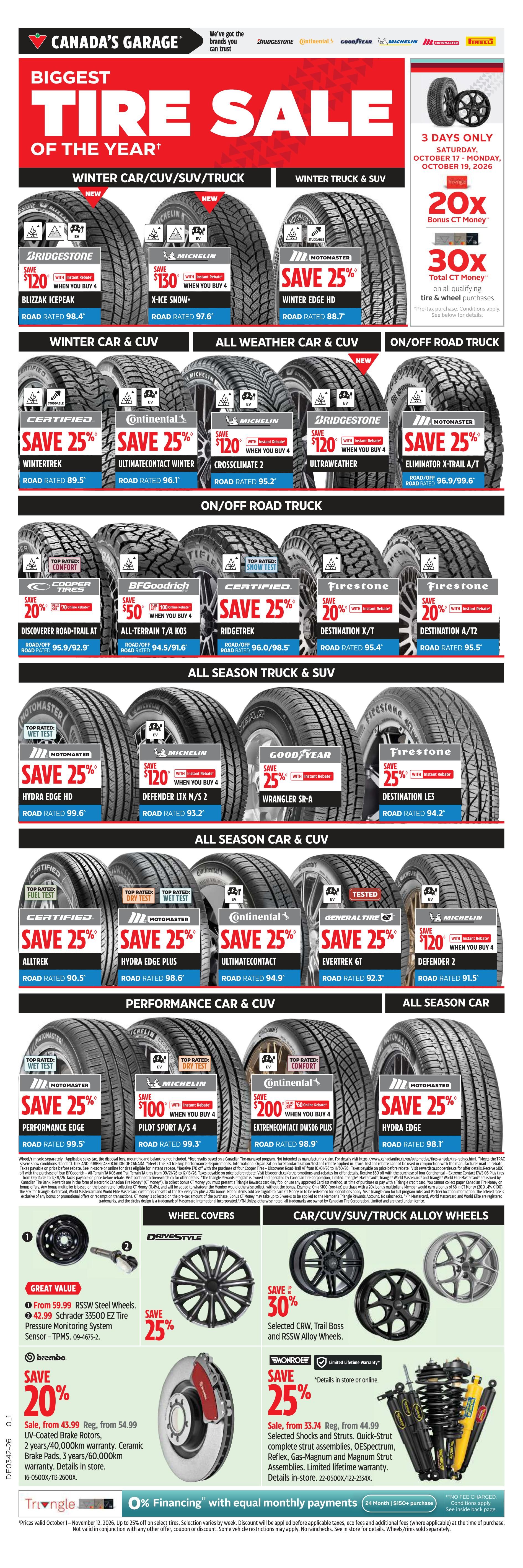 Canadian Tire (West) Flyer October 16 to 22