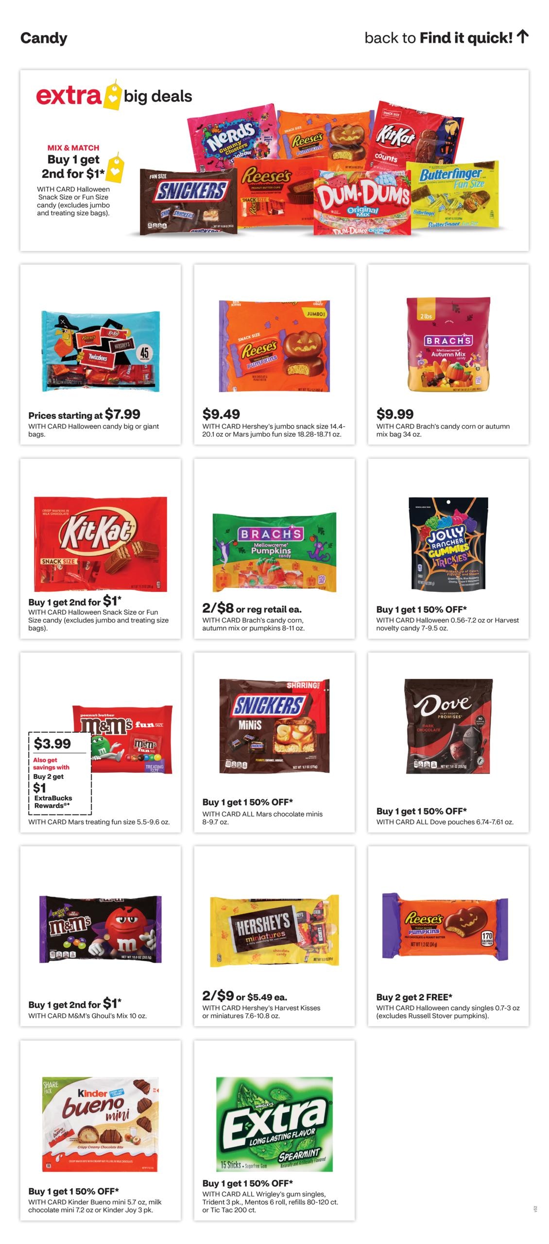 CVS Pharmacy (Prescott Area, AZ) Weekly Ad October 18 - 24, 2026