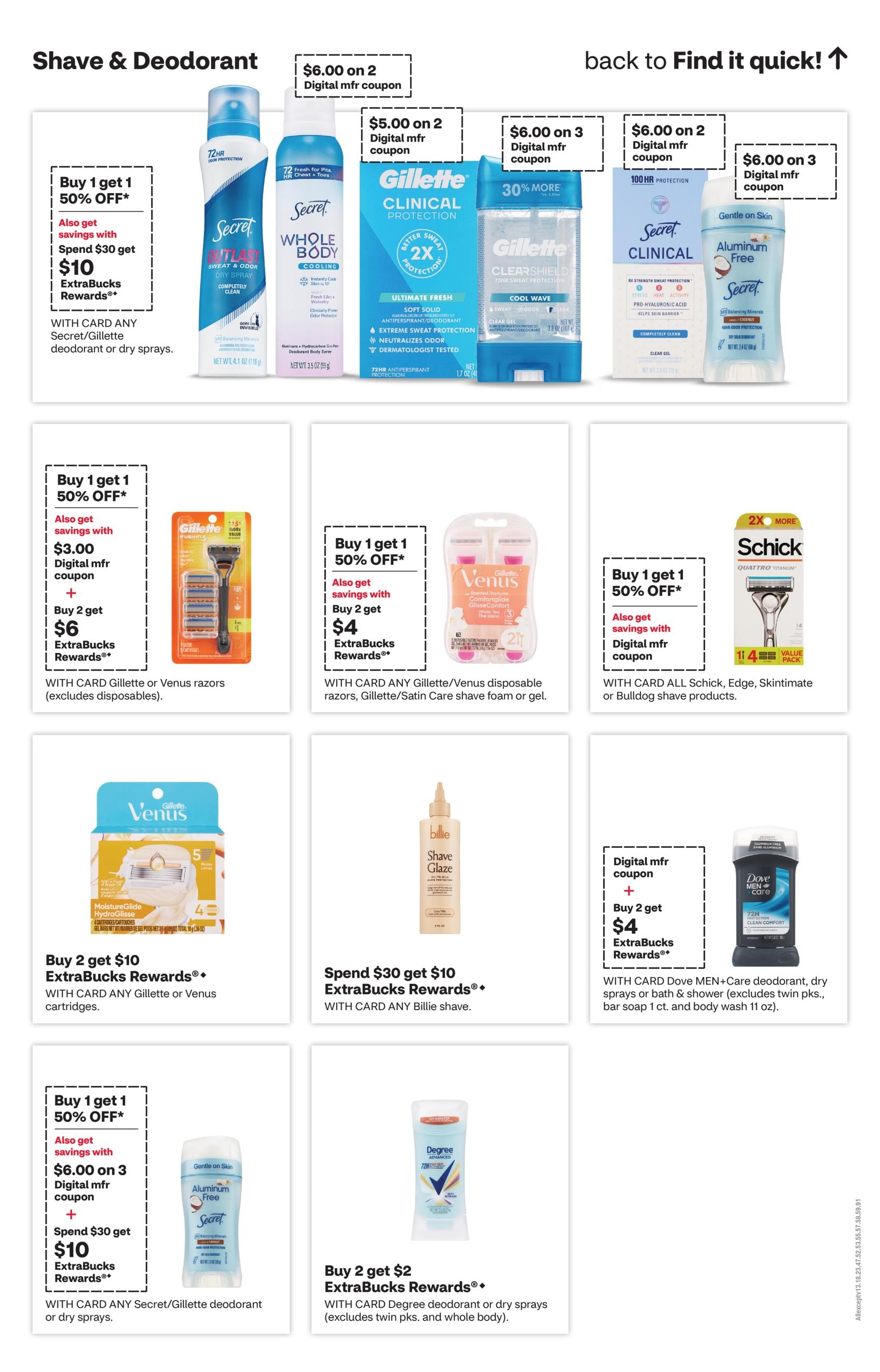 CVS Pharmacy (West Memphis Area, AR) Weekly Ad October 18 - 25, 2026
