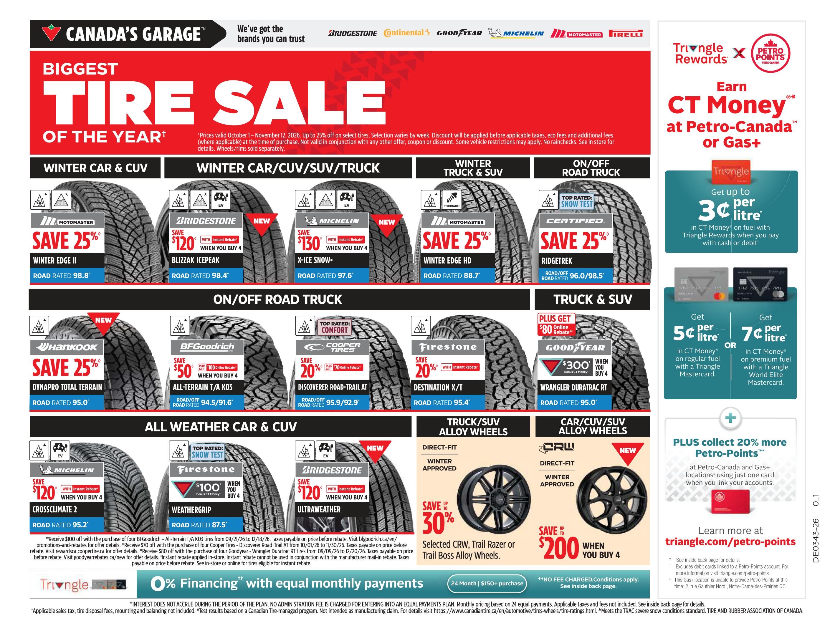 Canadian Tire (ON) Flyer October 23 to 29