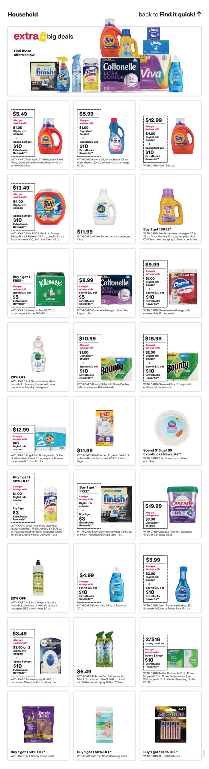 CVS Pharmacy (Spencer Area, IN) Weekly Ad November 1 - 7, 2026