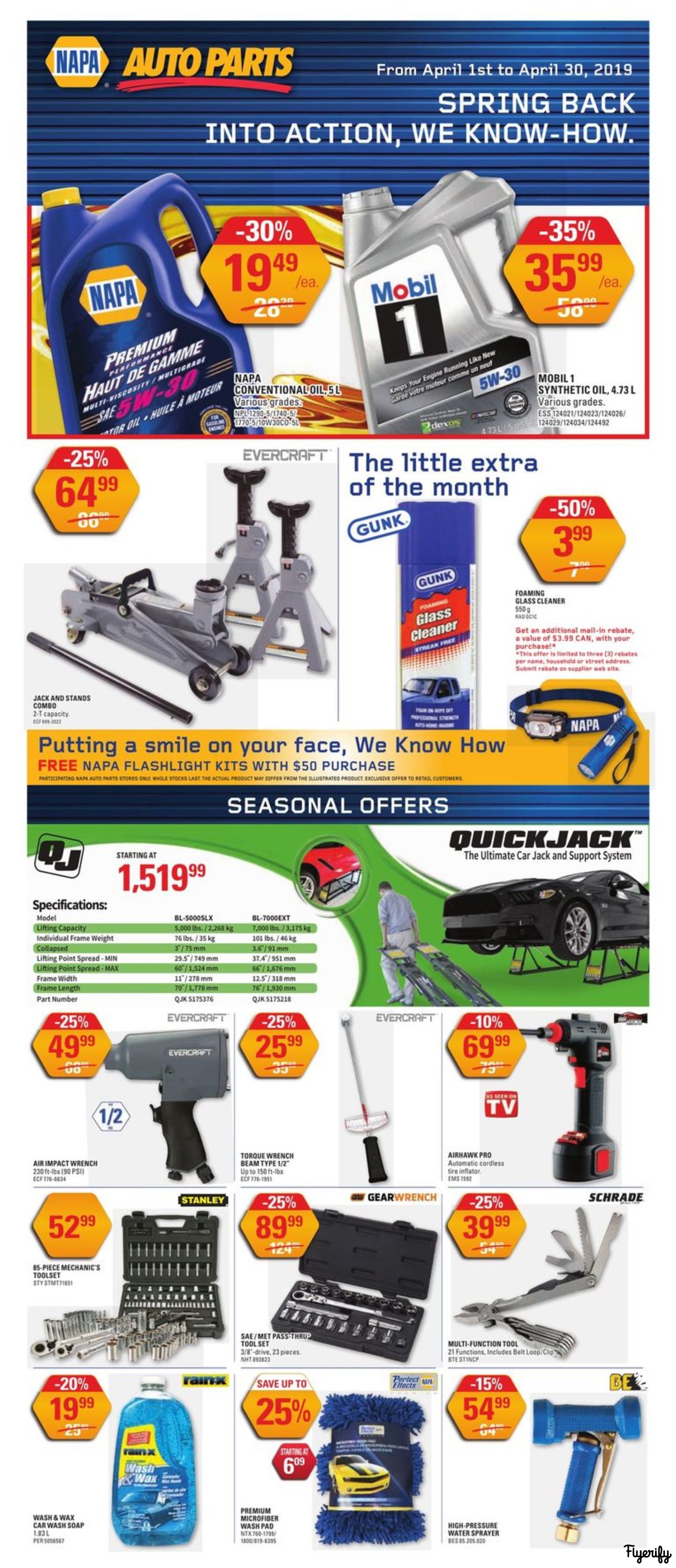 Telephone Number For Napa Auto Parts - voeqdzh
