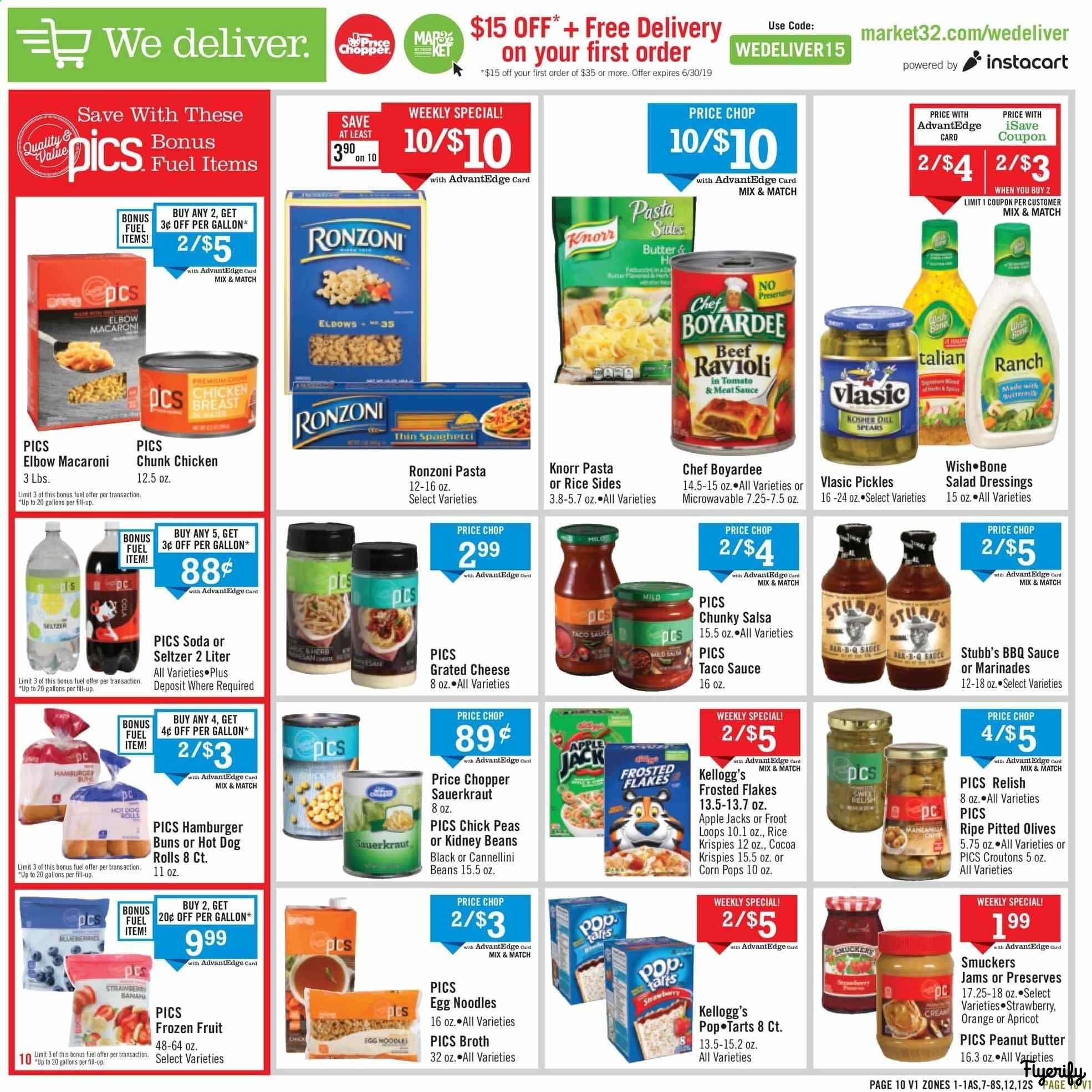 Price Chopper Flyer - 5ydhhhz