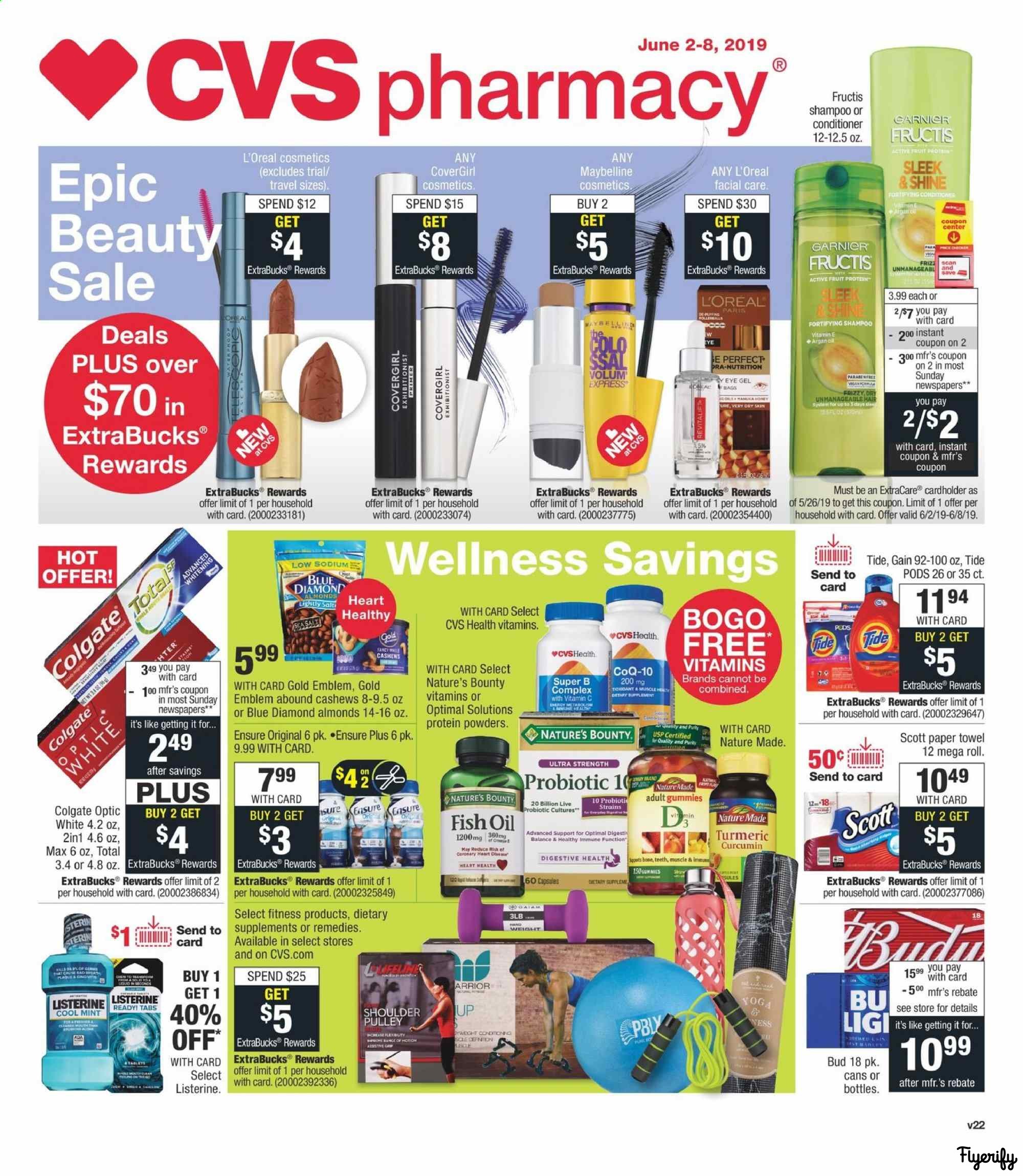 Navarro Discount Pharmacy Weekly Ad - 8bh7xit