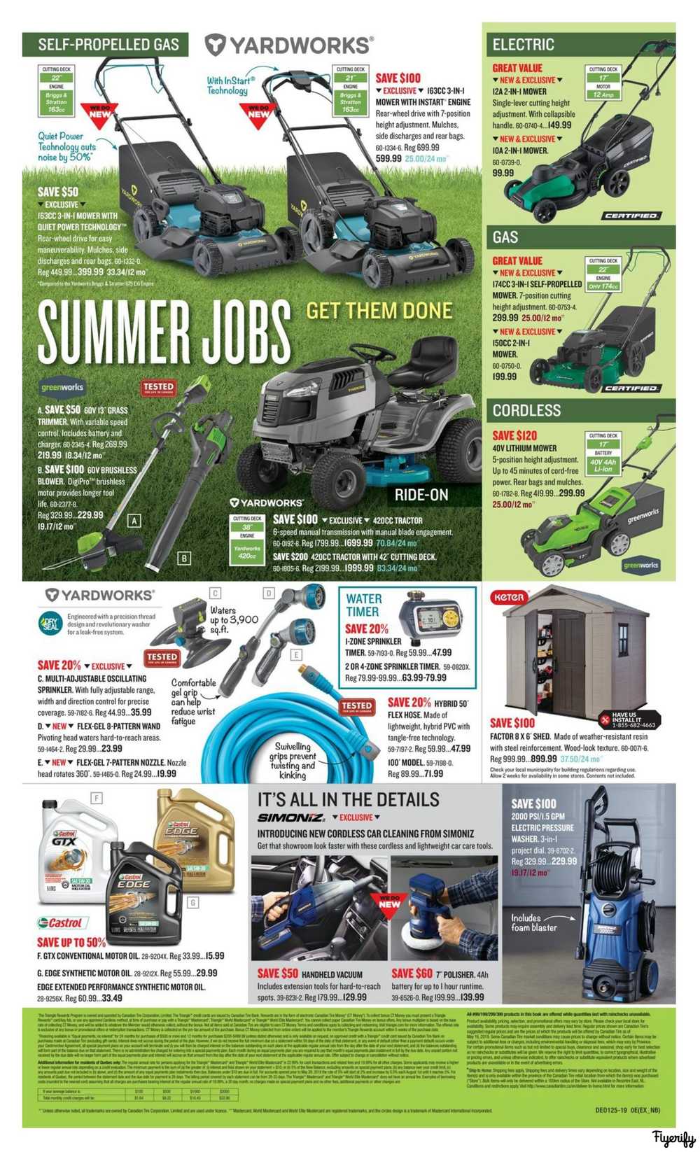 Canadian Tire In Summer Catalogue June 14 to July 4 Canada