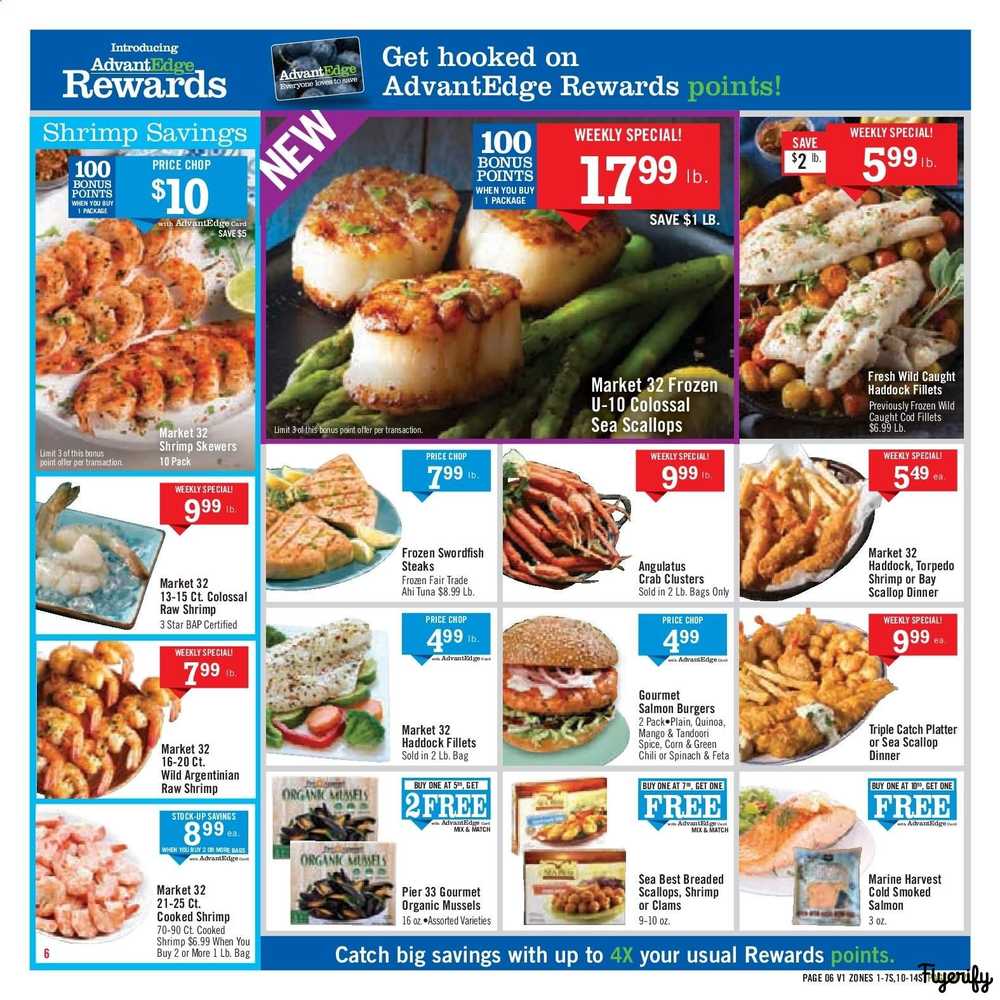 price chopper flyer coupons this week