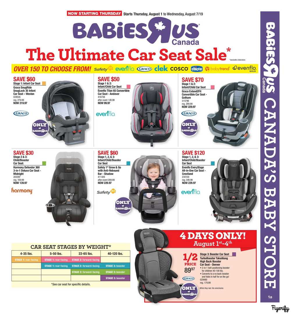 babies r us sale flyer