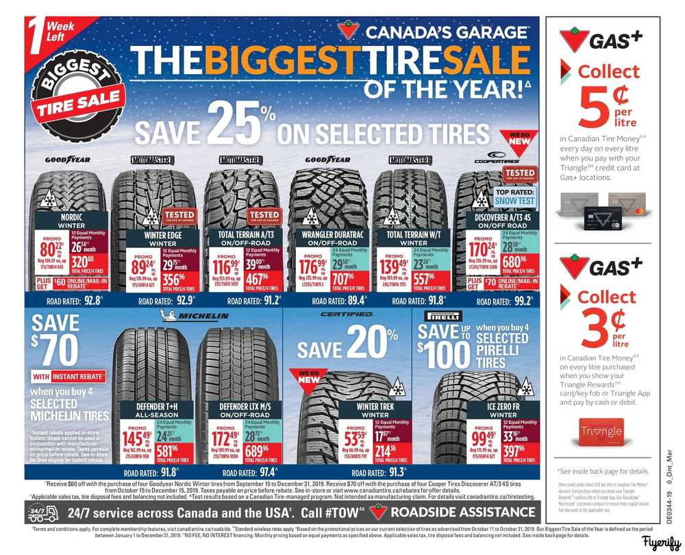 Canadian Tire (ON) Flyer October 25 to 31 Canada