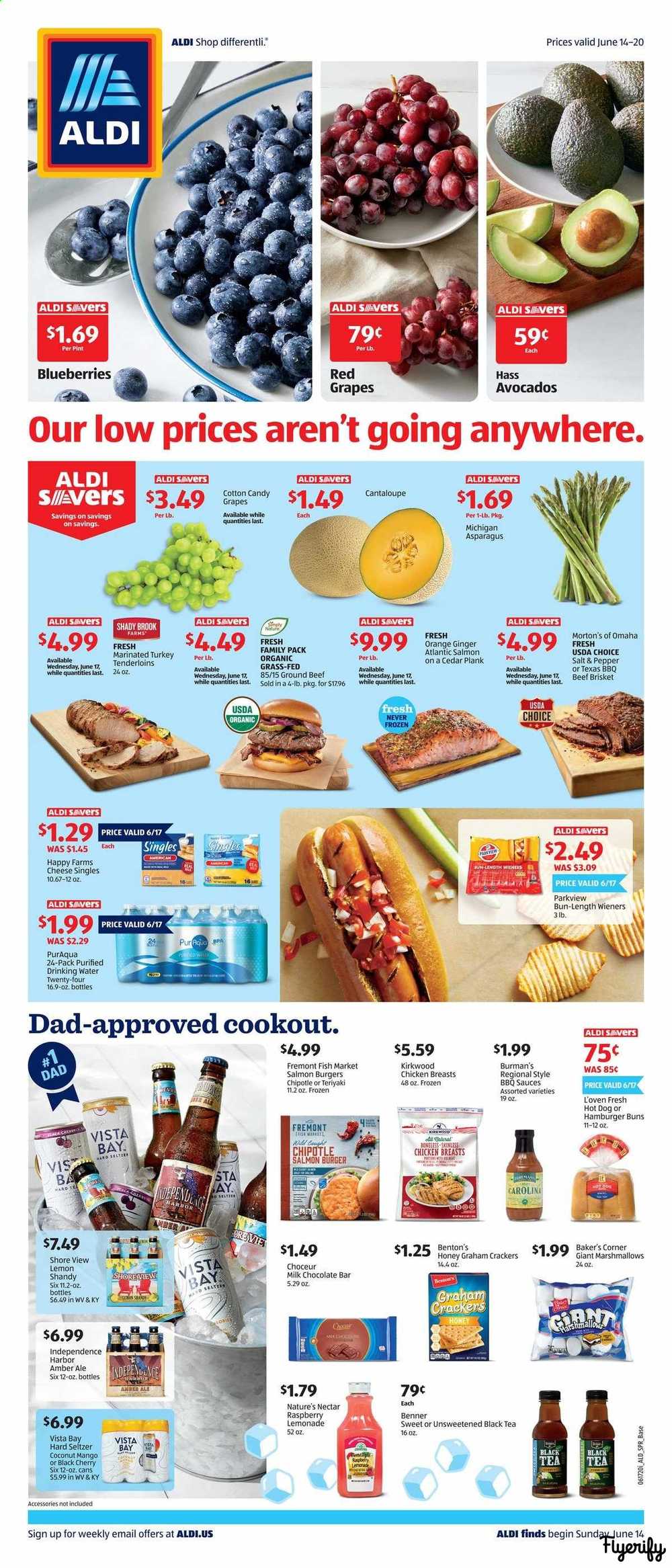 Aldi Flyers