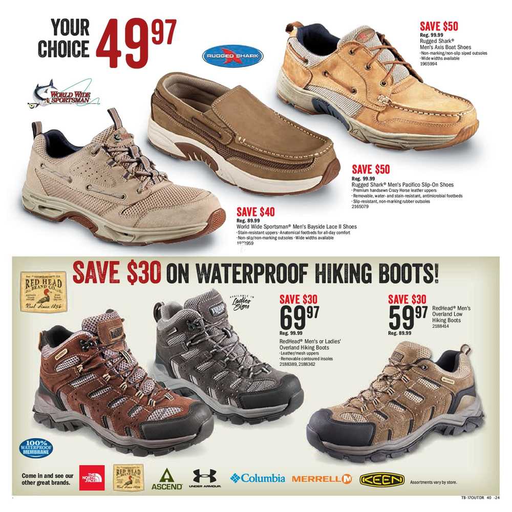 bass pro keen boots