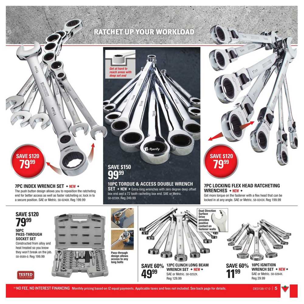 Canadian Tire Tools Guide September 15 to October 5 Canada