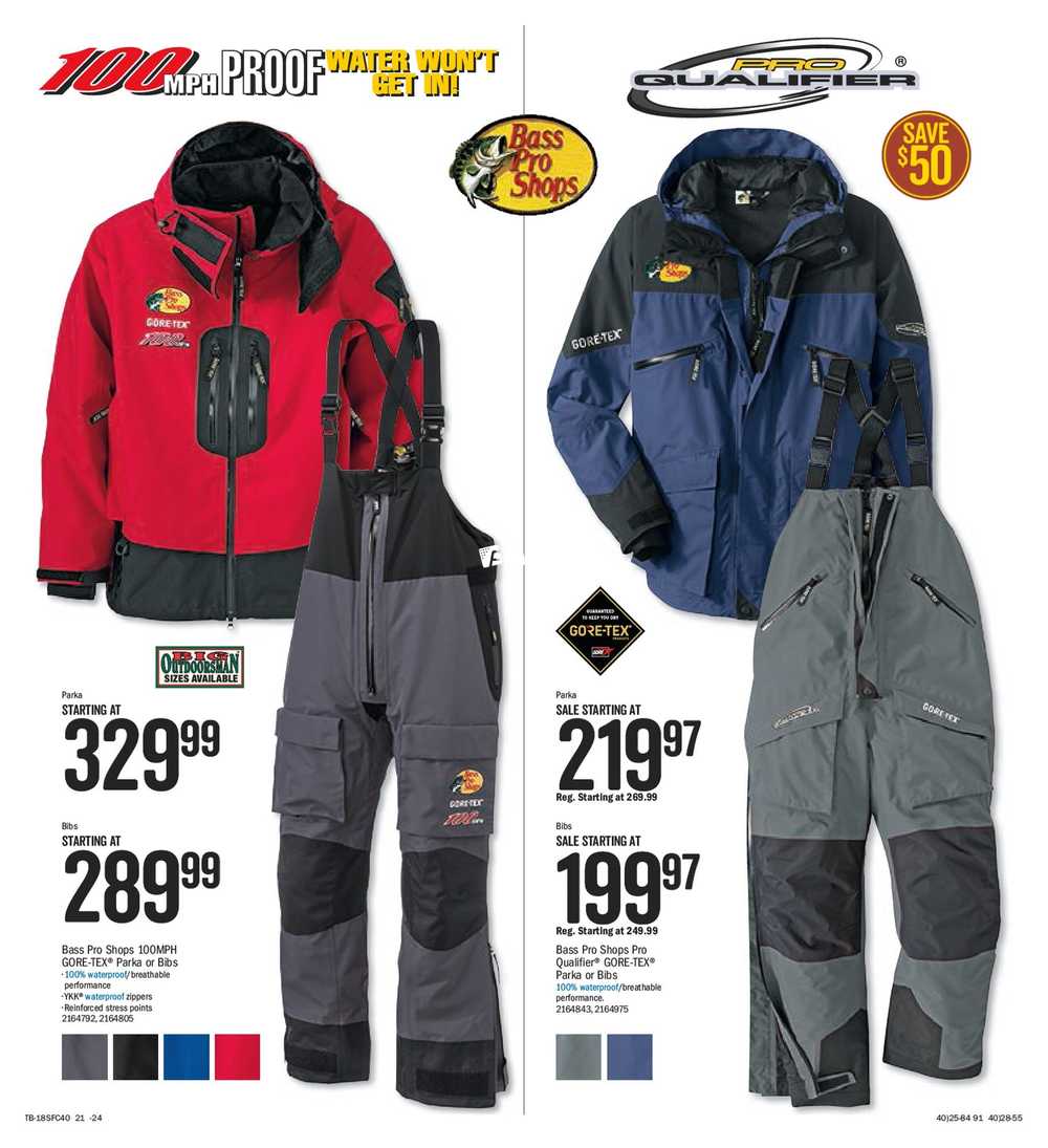 Pro qualifier rain suit hotsell