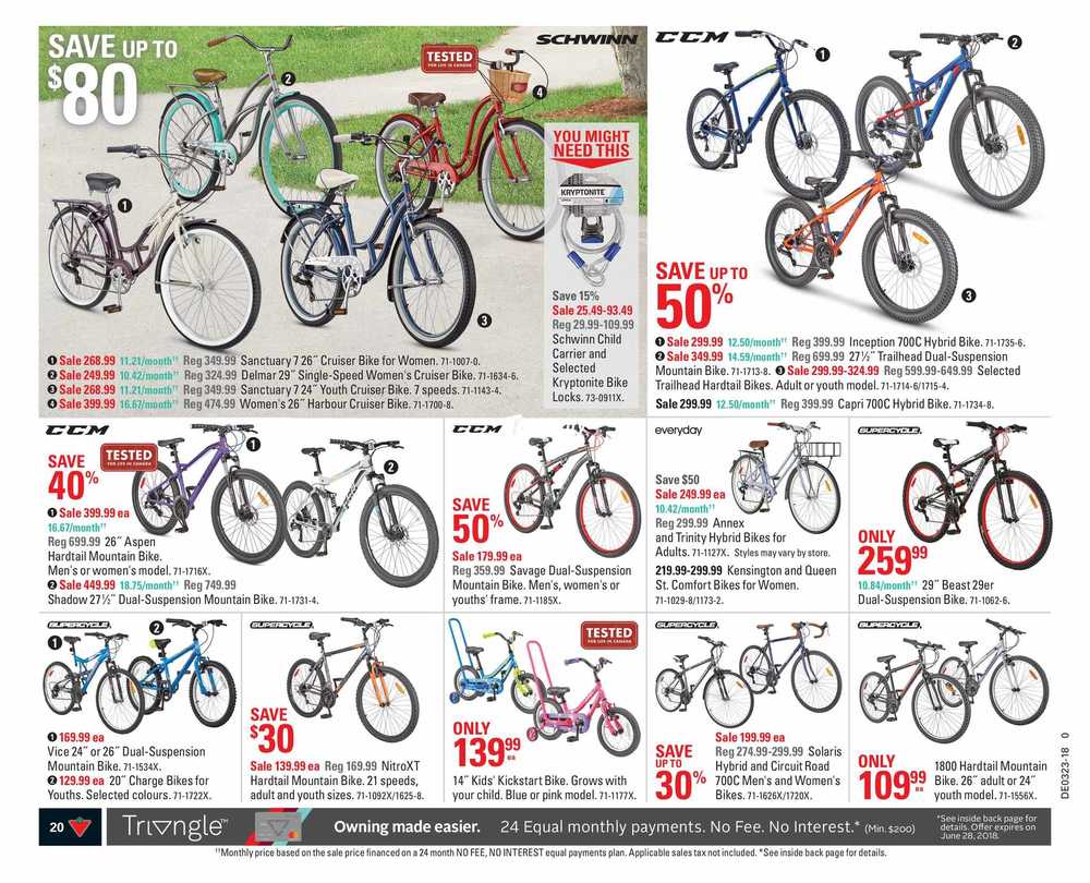 canadian tire adult bikes